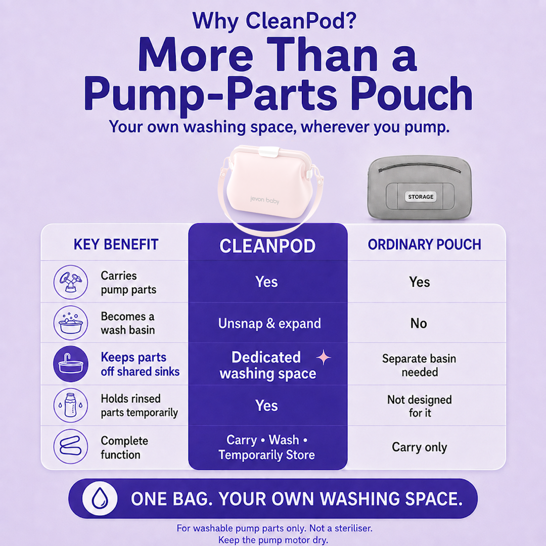 Jevonbaby CleanPod - Portable Wash Basin & Storage Bag